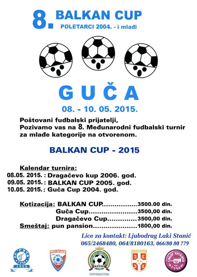 balkankup2015